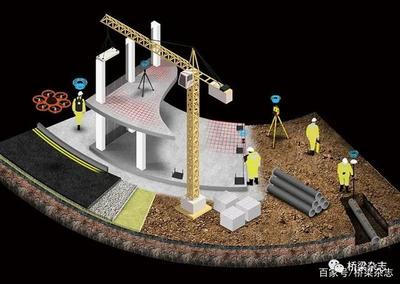 数字化建设 建设工程设计的未来新范式